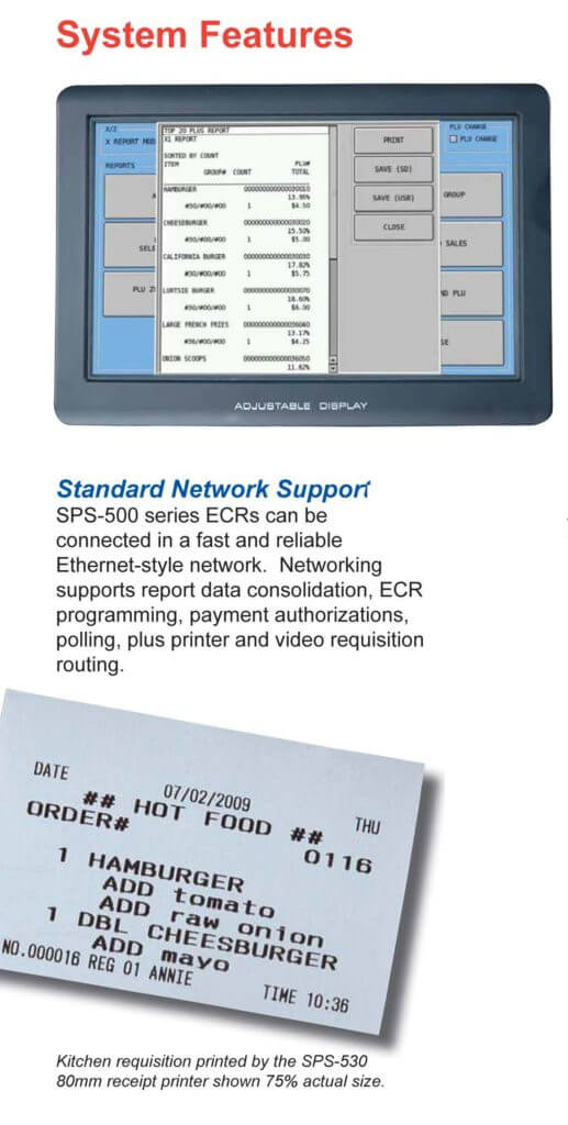 SAM4's SPS-500 Series System Features