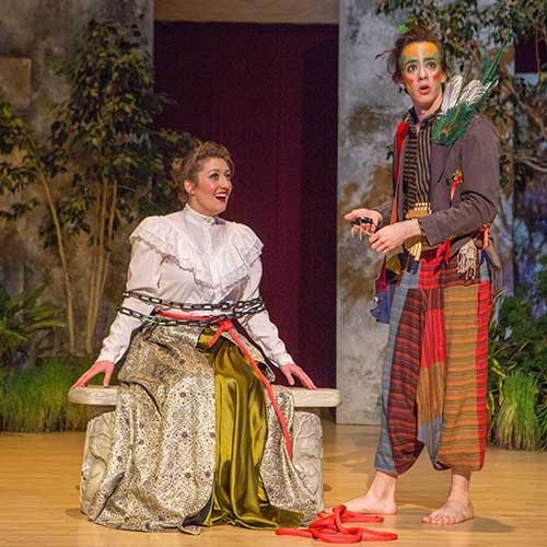 Theatre & Dance in Portgage County